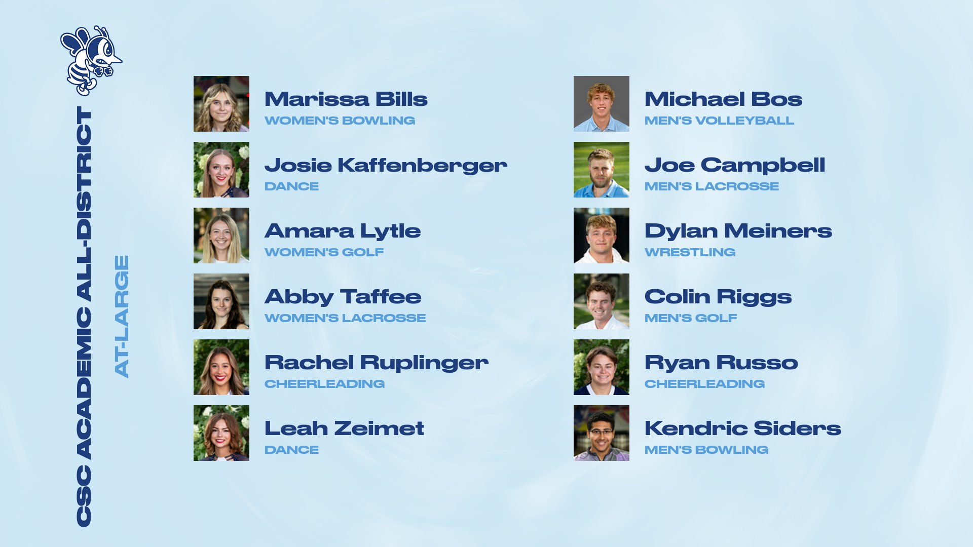 Twelve Bees named to CSC Academic All-District At-Large Teams