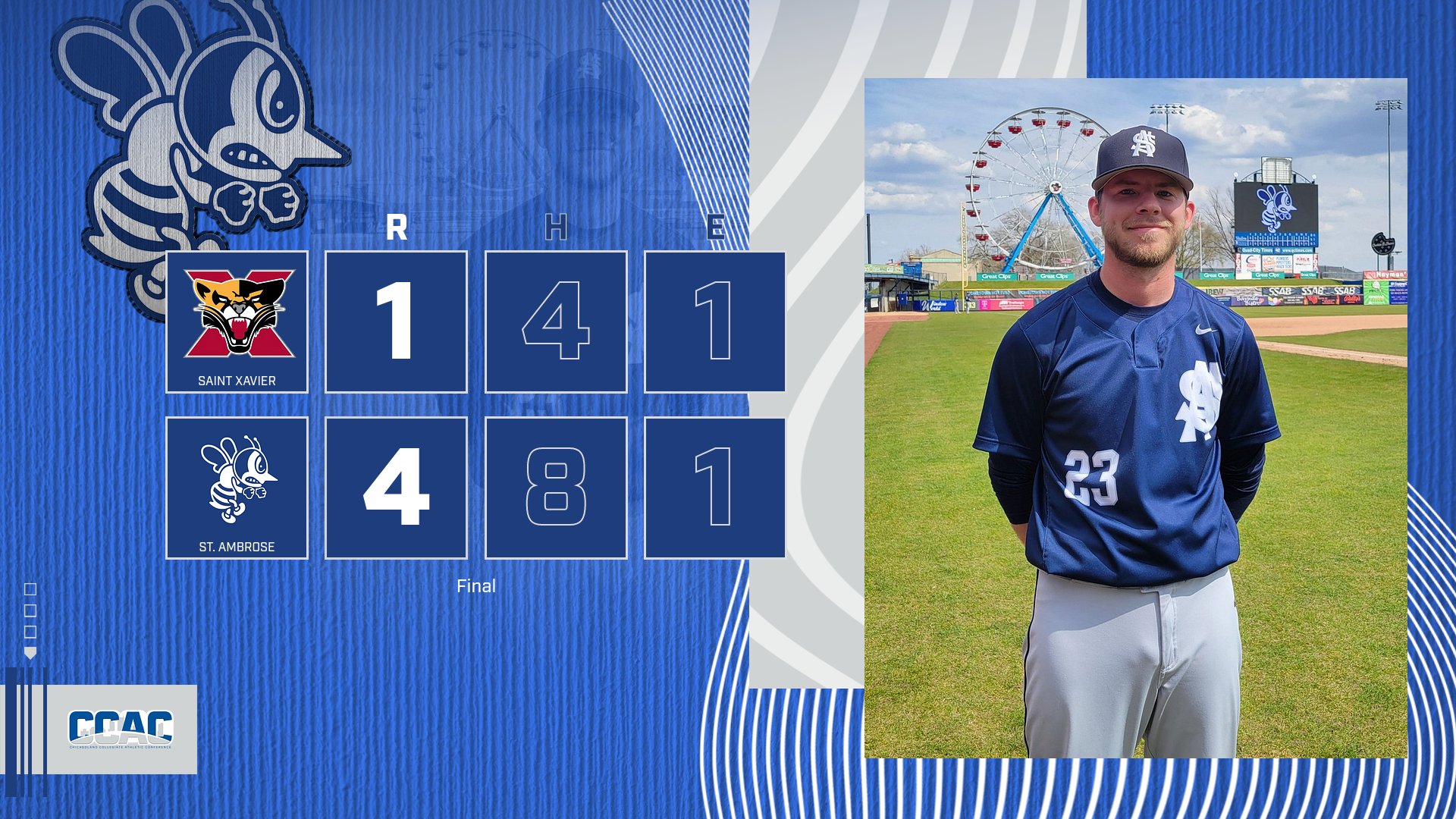 Niedzwiedz pitches Bees past Cougars