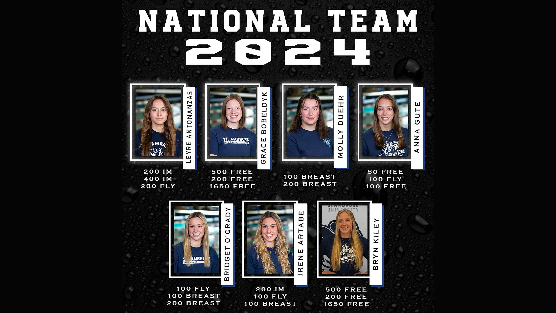 St. Ambrose at NAIA Swimming & Diving Championships