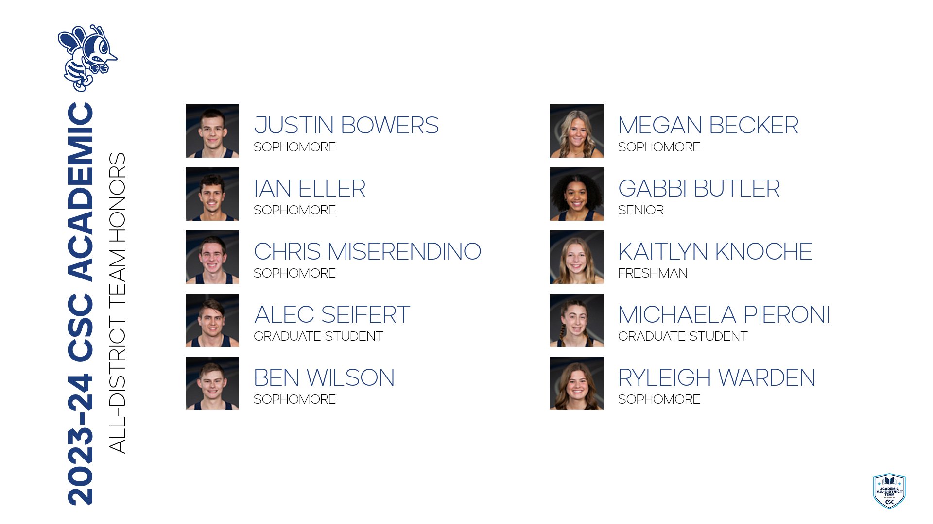 Ten collect CSC Academic All-District Team honors